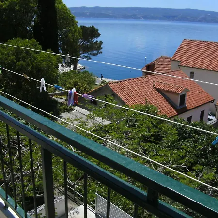 Apartament Panorama Sea View A